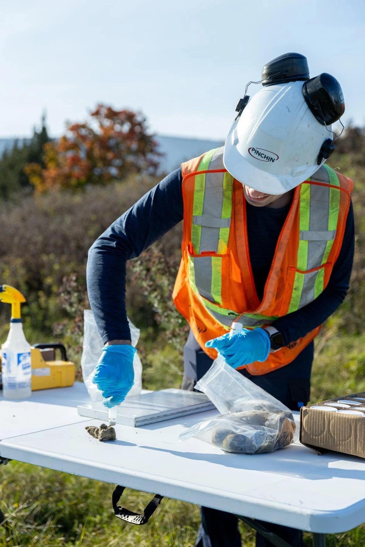 Assessments & Risk Management