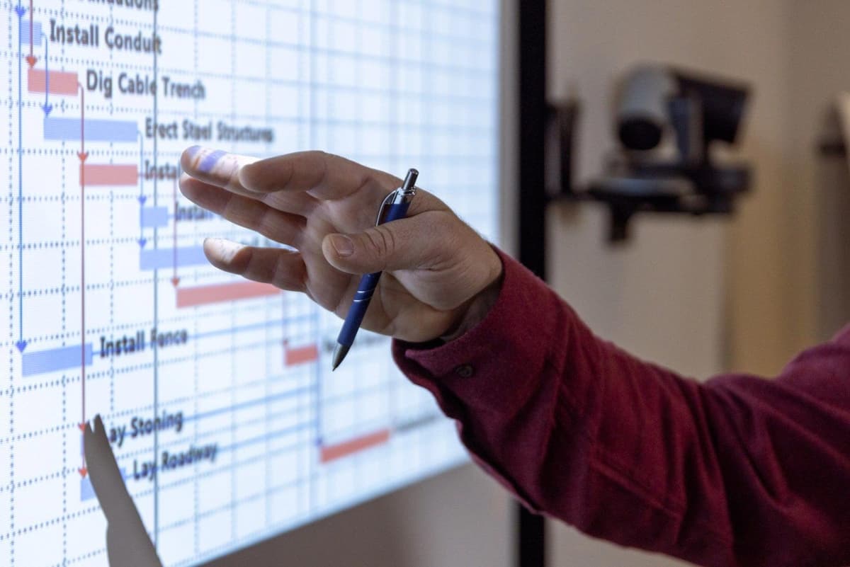 Systematic Investigations